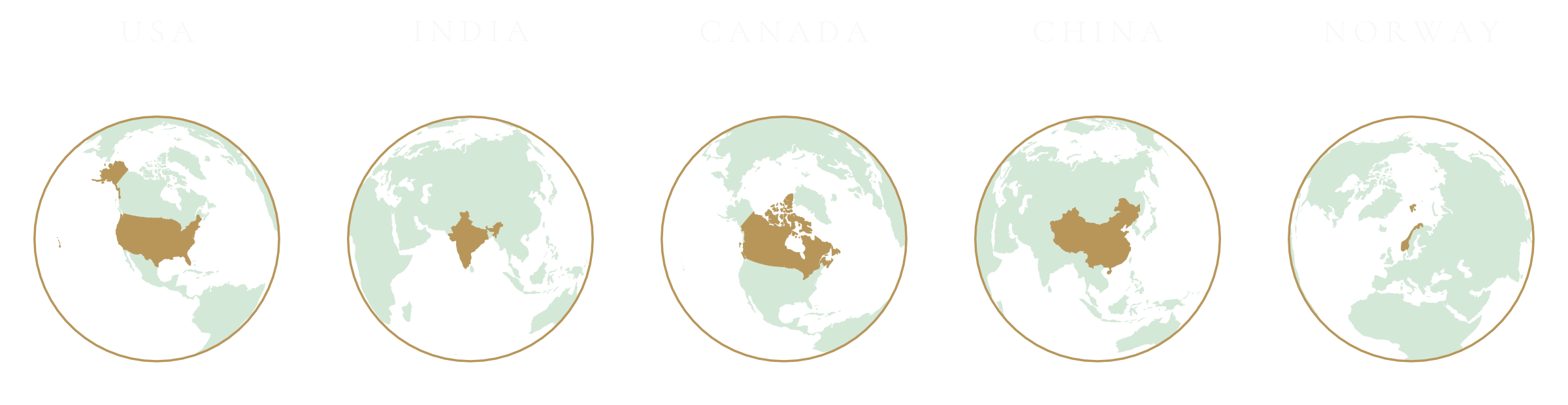 Five globes highlighting the countries VJ Memorials imports granite from: USA, India, Canada, China, and Norway